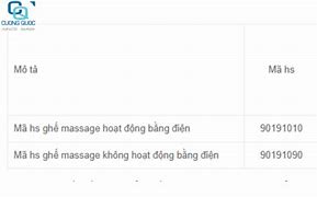 Thủ Tục Hải Quan Nhập Khẩu Ghế Massage Toàn Thân